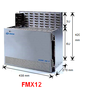 FMX靈活數字交叉連接設備/復用器